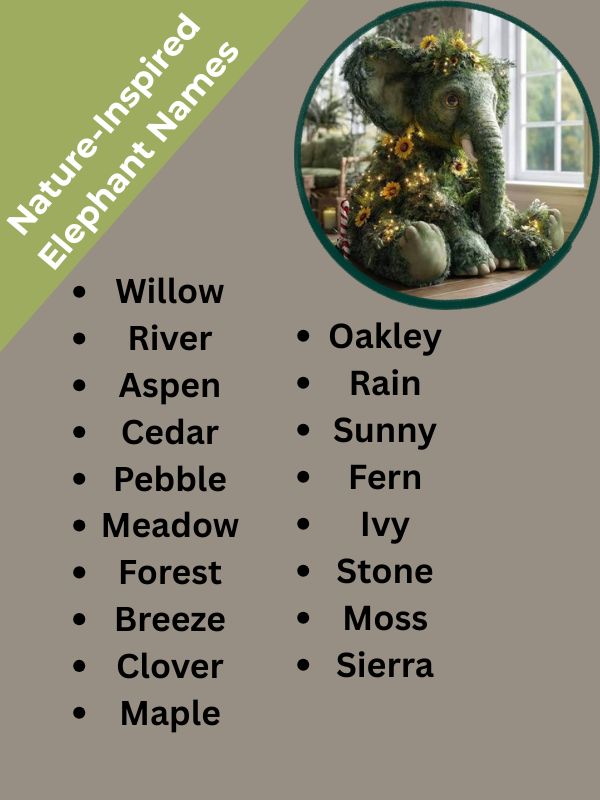 nature-inspired elephant names