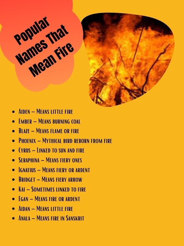 Popular Names That Mean Fire