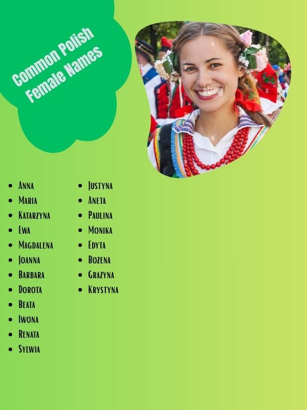 Common Polish Female Names