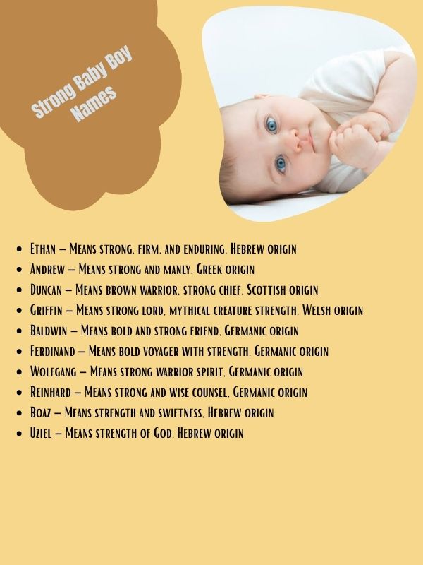 Strong Baby Boy Names