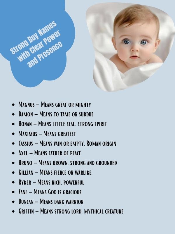 Strong Boy Names with Clear Power and Presence
