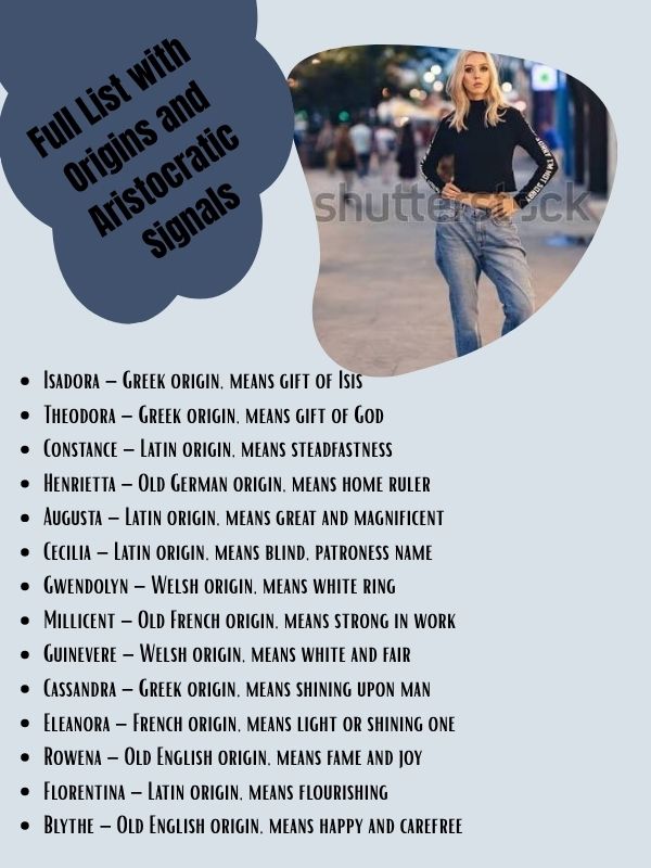 Full List with Origins and Aristocratic Signals

