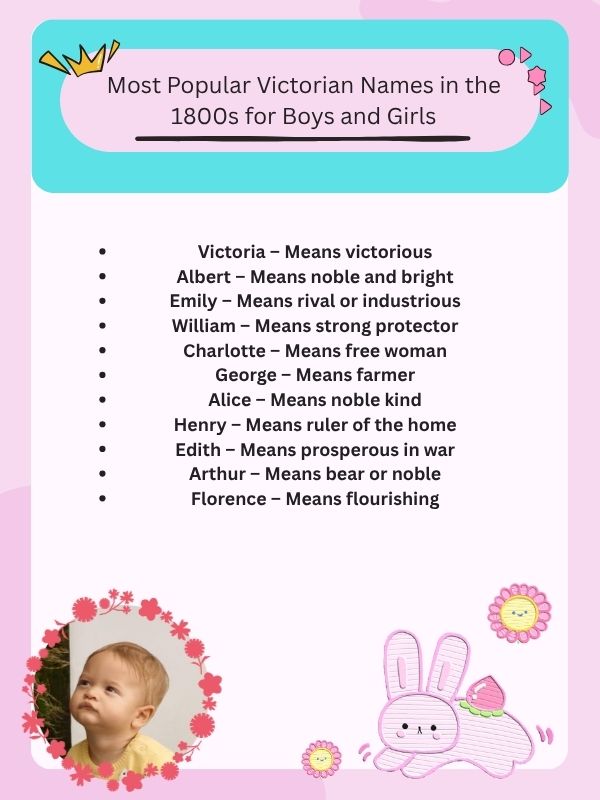 Most Popular Victorian Names in the 1800s for Boys and Girls