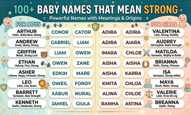 50+ Baby Names That Mean Leader or Protector: Strong Names for Boys & Girls