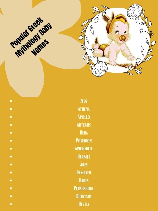 Popular Greek Mythology Baby Names