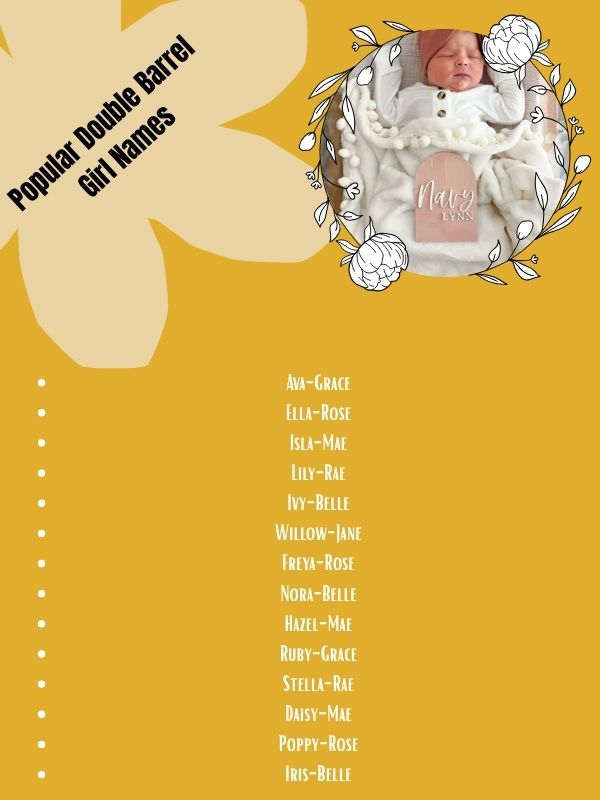 Popular Double Barrel Girl Names