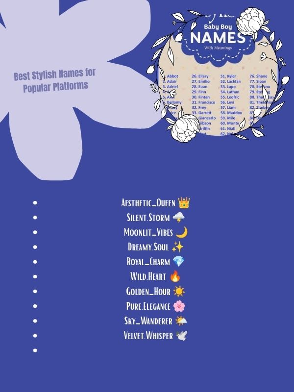 Best Stylish Names for Popular Platforms