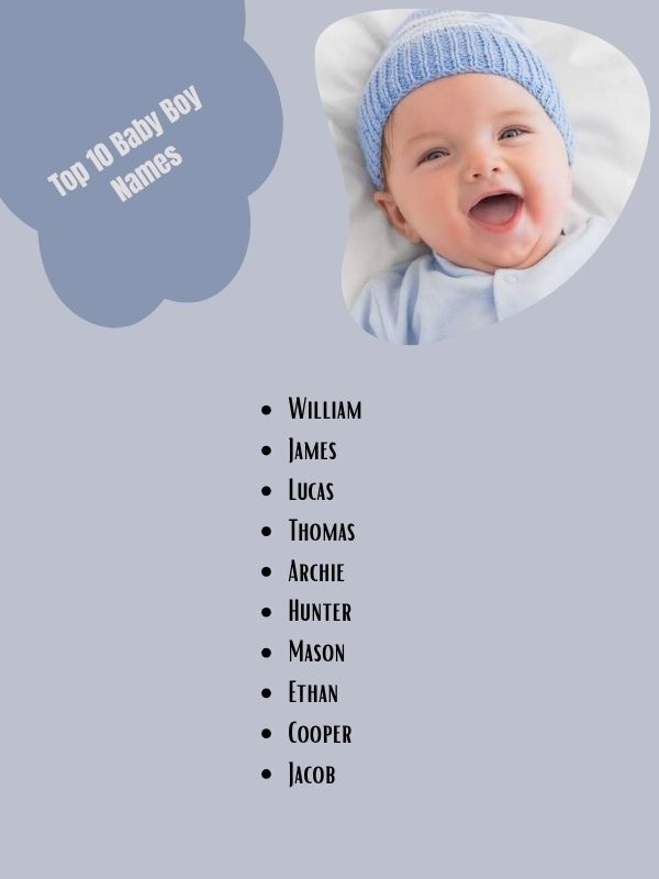 Top 10 Baby Boy Names
